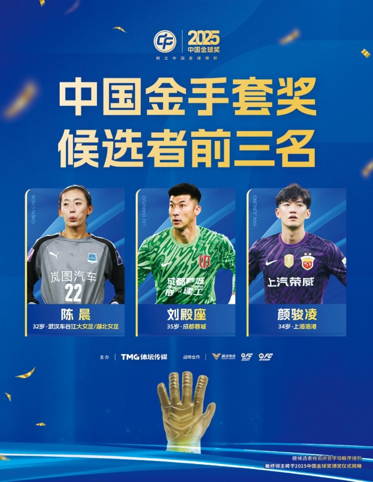 世界杯赛事直播入口-2025中国金球奖金手套奖候选公布：陈晨、刘殿座、颜骏凌